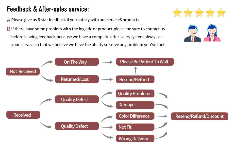 Bobbie Good Coloring Book for Adults and Teens Educational Doodle Book Coloring Books Students Stationery Children's Gifts